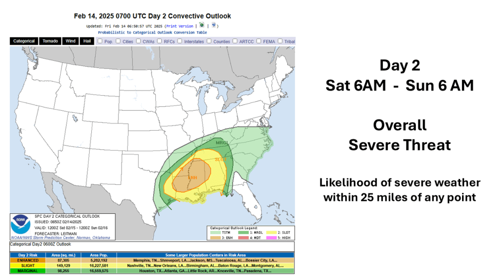 Severe Weather Threat Returns On Saturday